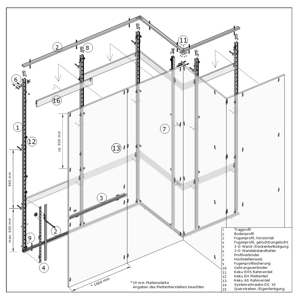 Keku R Gehrungsverbinder – Bild 4